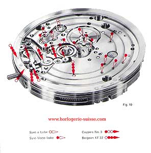 huilage cal 11 calendrier
