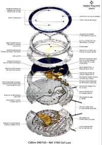Eclaté du 5102 Patek-Philippe sur horlogerie-suisse.com