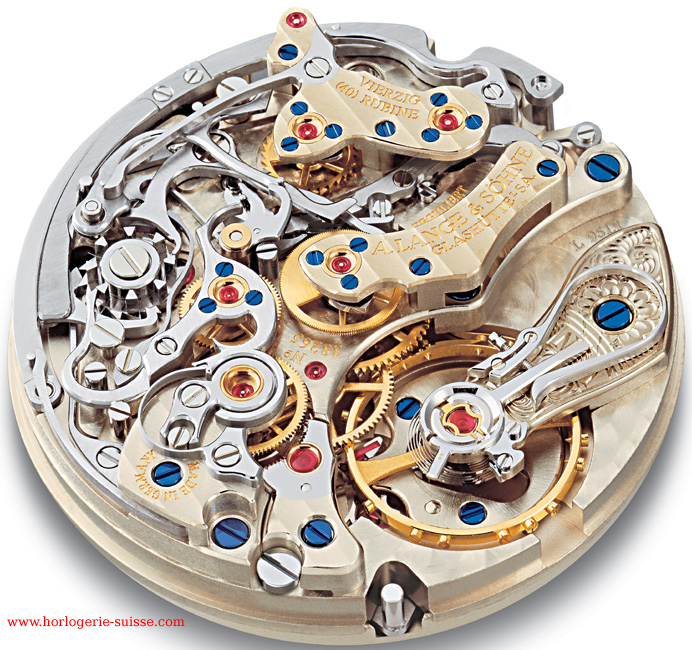 mouvement DATOGRAPH de A. Lange & Söhne